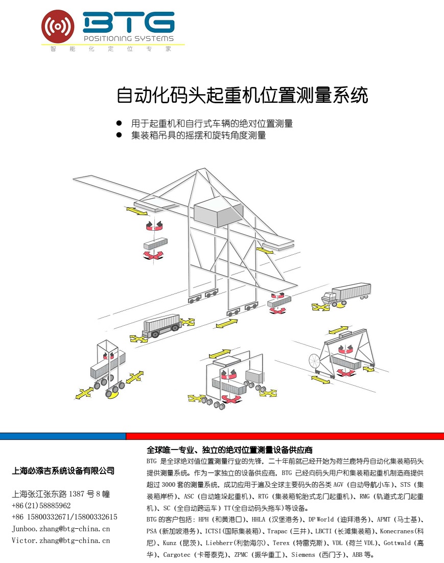 BTG-positioning-systems-Product Overview Download available in Chinese Language. 